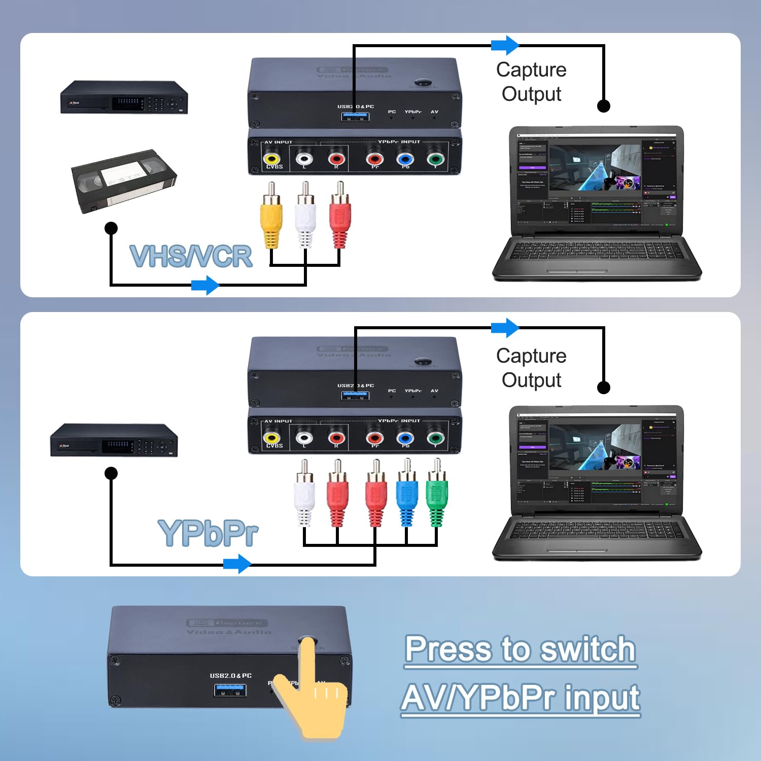 Convertidor VHS VCR RCA a digital, componente AV YPbPr a captura de video USB | Entrada de señal AV RCA YPbPr, salida digital USB 2.0 aplicable para consolas de juegos retro VHS, VCR, DVD, DVR