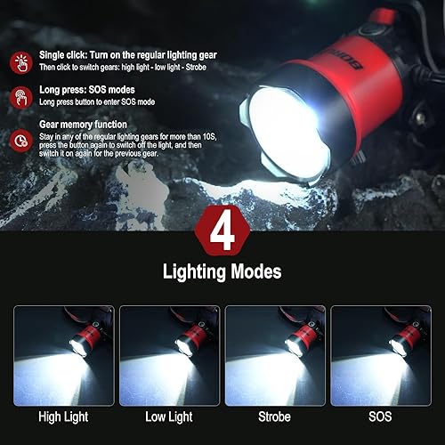 Miniatura 2 de BORUIT Linterna frontal recargable LED B13, súper brillante 90 ajustable 4 modos, IPX4 impermeable, faros de batería para adultos y niños, al aire