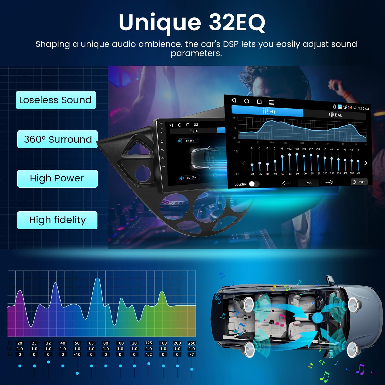 NHOPEEW 4+64G Radio de Coche para Ford Focus 1998-2004 - Radio Android de 9 Pulgadas con Inalámbrico Carplay y Android Auto - Mirror Link 32EQ DSP Pantalla Dividida + Cámara de Reversa & Micrófono