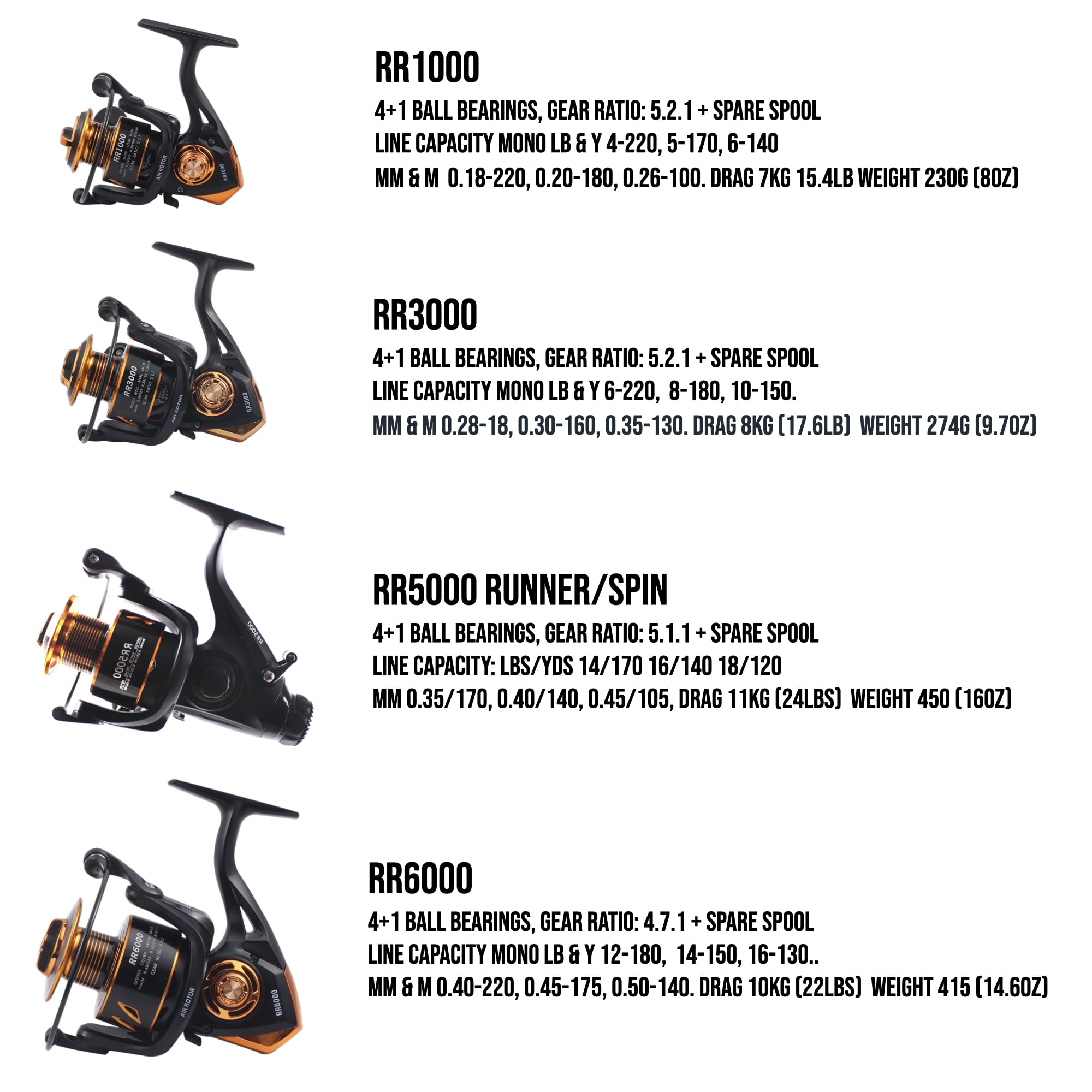 Rigged and Ready RR spin fixed-spool fishing reels 4 size options 1000, 3000, 5000, 6000. Freshwater saltwater smooth strong durable. Spare spool + bag. Spinning, Carp, Bass, Coarse, Sea & LRF angling