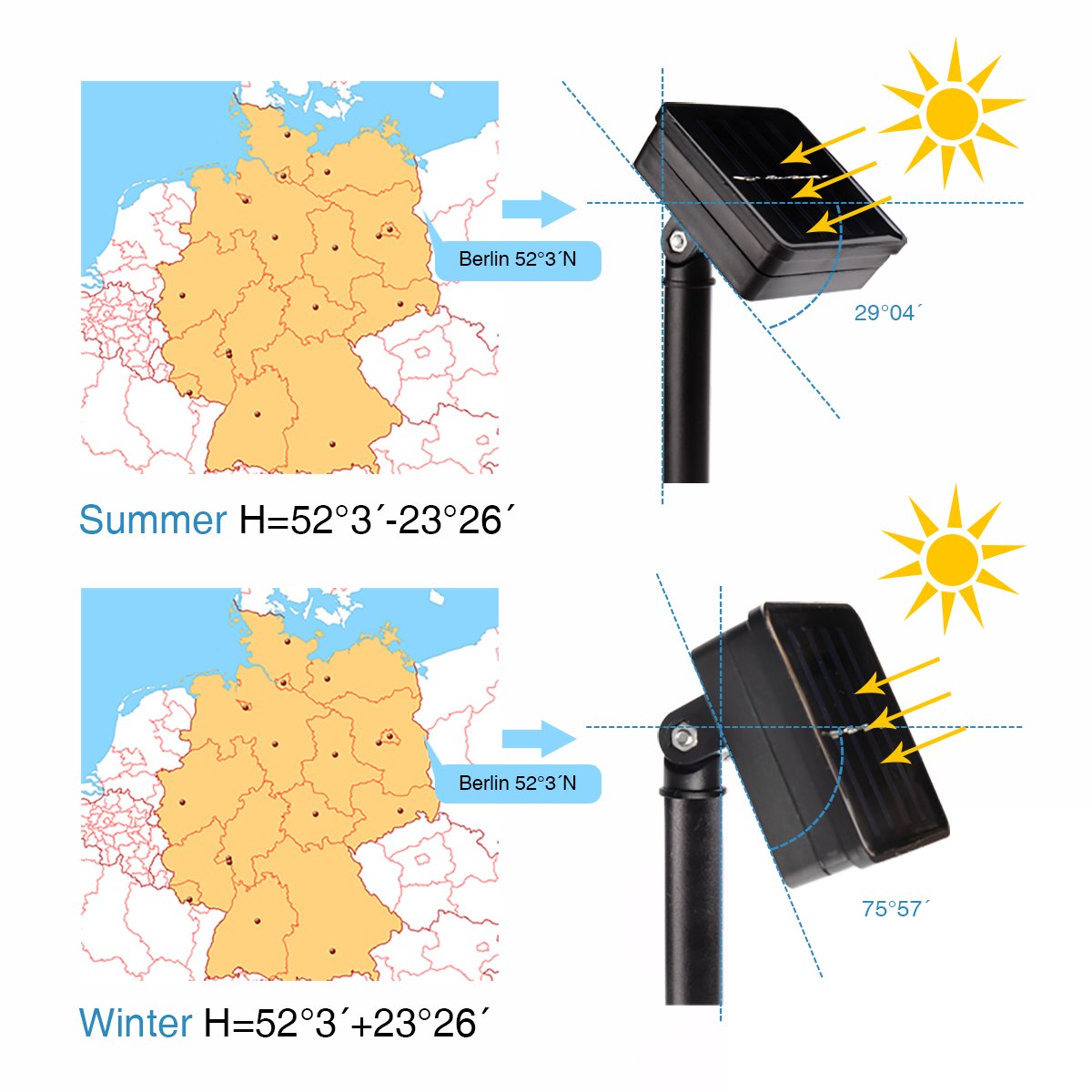 SALCAR Solarny łańcuch świetlny z motywem motyla, 5 m, wodoszczelny, na lato, do ogrodu, na drzewa, taras, wesela, imprezy – kolorowy