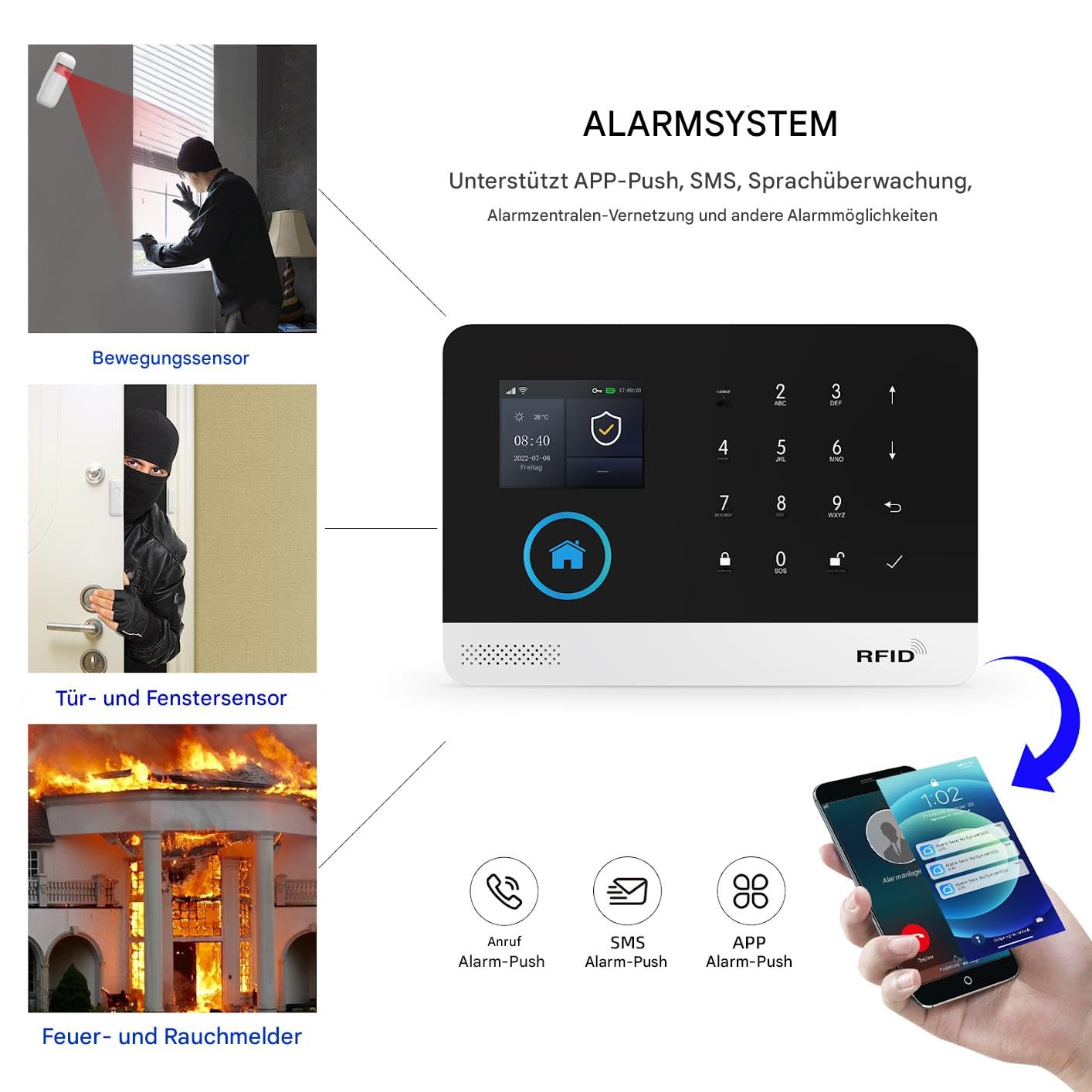 PGST Allarme Casa Senza Fili, 24 Pezzi WIFI/GSM SMS Sistema Antifurto con Sirena Allarme 120dB,Telecomando Intelligente,Display LCD, Invite vocale, Sicurezza per la casa,ufficio,Compatibile con Alexa