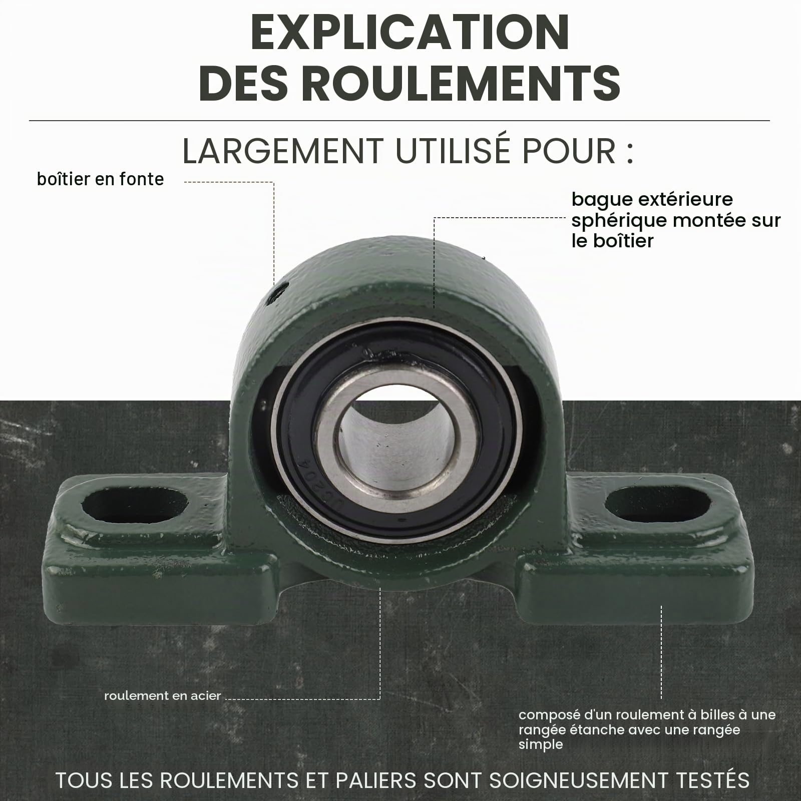Palier Roulement 20mm, UCP204 Roulements à billes pour coussins, Roulements à billes, Diamètre intérieur 20 mm Diamètre extérieur 47 mm, Pour charges lourdes, Base solide et auto-alignement