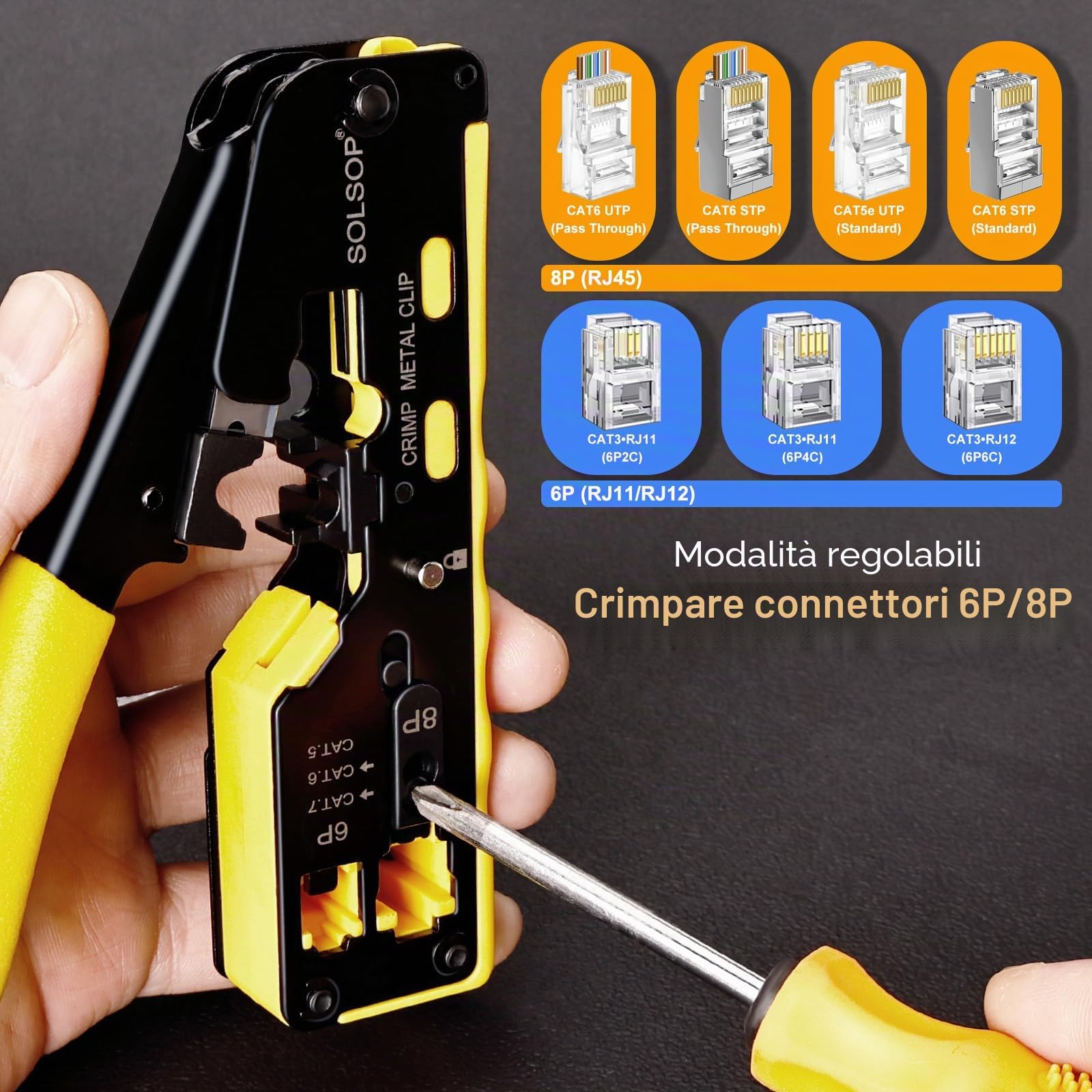 Solsop Strumento di crimpatura RJ45 passa-through Ethernet, per connettore passante finale Cat5, Cat6, Cat7, supporta spelatura e taglio