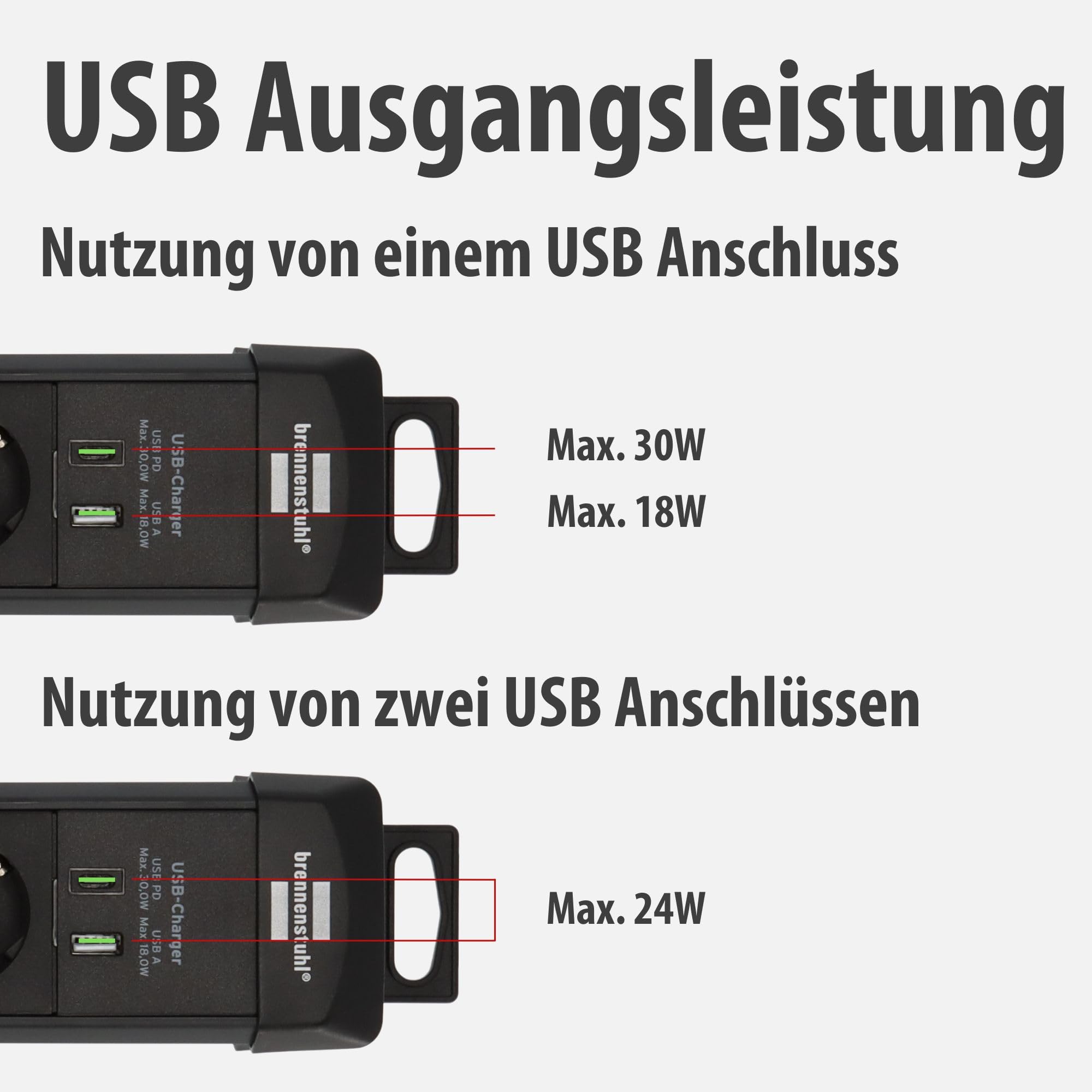 Brennenstuhl Premium-Line Steckdosenleiste 6-fach mit USB, 3m | Mit USB C PD 30W und USB A 18W, Made in Germany, Mehrfachsteckdose mit Schalter, Steckerleiste zur Wandmontage, schwarz