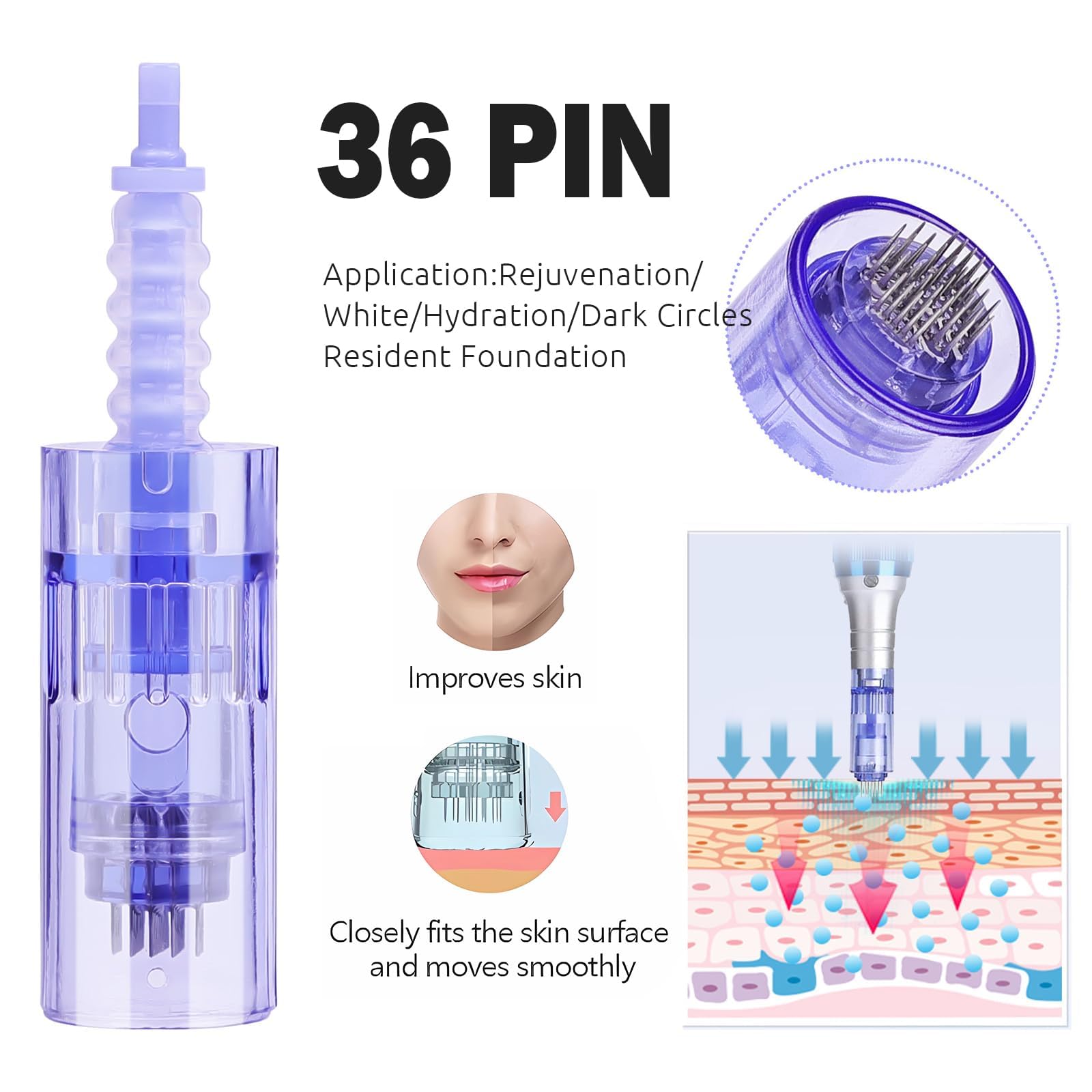 20 pezzi Dermapen Microneedling 36 Aghi Needles Cartucce di Ricambio per Derma Pen, 36pin Microneedle per Micro Needling Viso e Micra Needling Viso, Compatibili con Derma Pen Ultima A6 (20pcs/36pin)