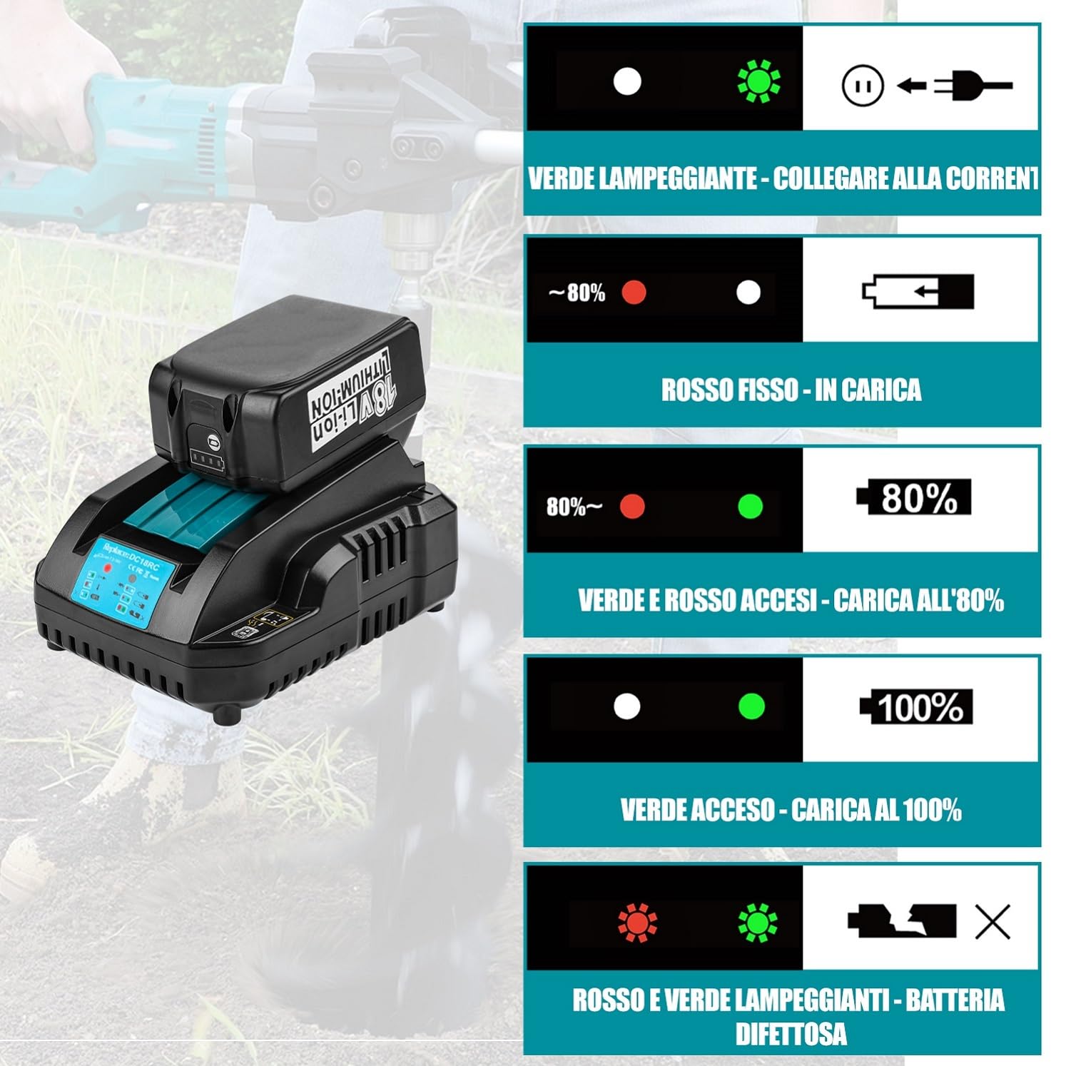 Caricatore da 14,4 ~ 18 V per Makita DC18RC 3 A, compatibile con batteria Makita 18 V BL1850 BL1850B BL1860