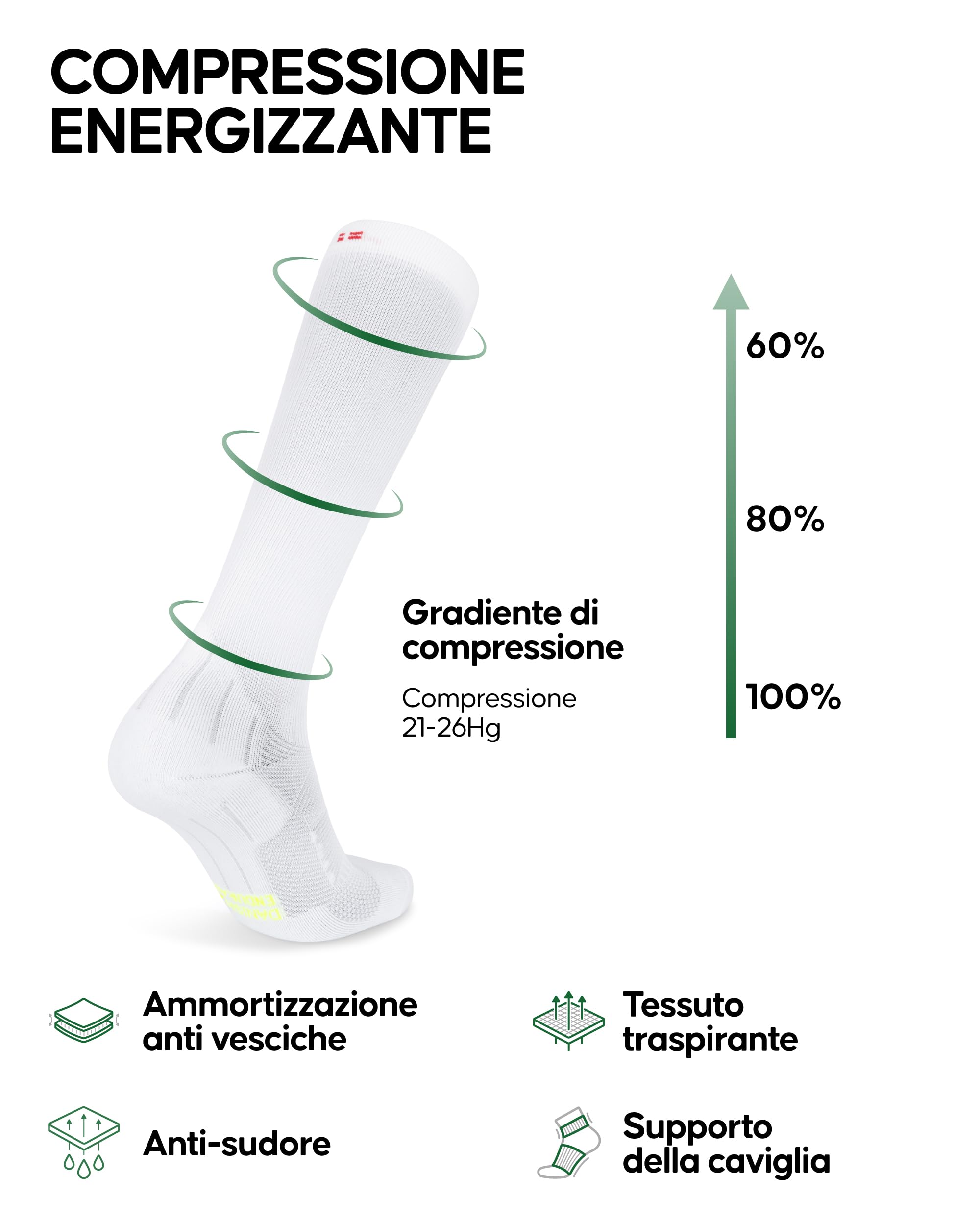 DANISH ENDURANCE Calze Compressione Graduata Uomo Donna 21-26mmHg, Calze Compressive per Recupero, Circolazione, Viaggi, 1 o 2 Paia
