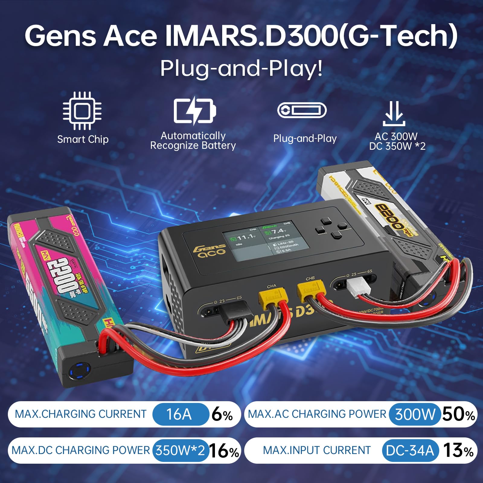 Amazon | リポバッテリー充電器 Gens Ace 充電器 IMARS D300 G-Tech