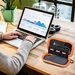 C'est difficile pour SanDisk Extreme Pro/SanDisk Extrem Portable Externe SSD 2TB 1TB 500GB 128GB, Carte mémoire SD SDXC SDHC Organisateur de porte-cartes, sac de rangement de protection externe pour le disque dur