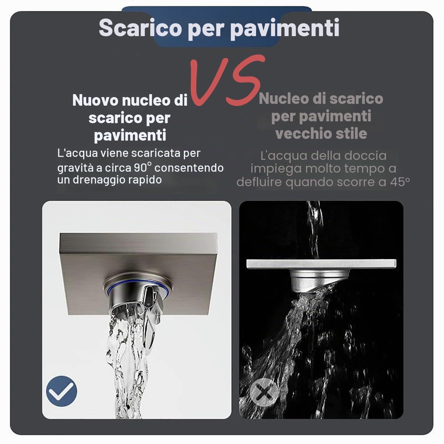 15x15cm Piletta Doccia,Scarico Doccia,Piletta Doccia Piatto Piastrellabile Sifone a 360° con Filtro Antiodore e Anti-Capelli per Doccia Walk-in,Materiale in Acciaio Inox