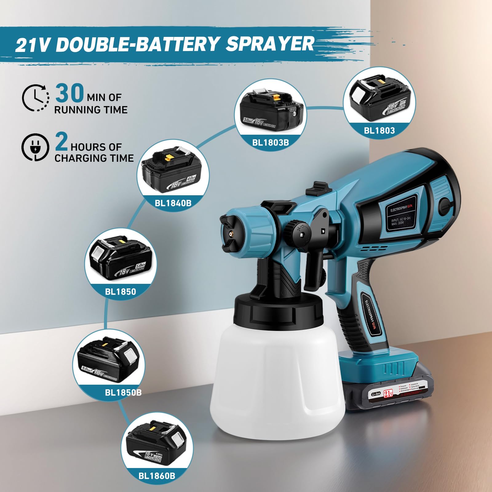 Pistola A Spruzzo, Pistola Per Verniciare Con Batteria Da 21V Con 3 Modalità Di Spruzzo, Pistola Vernice A Spruzzo Con 2x3000 MAh E Caricabatterie Per Recinzioni, Pareti