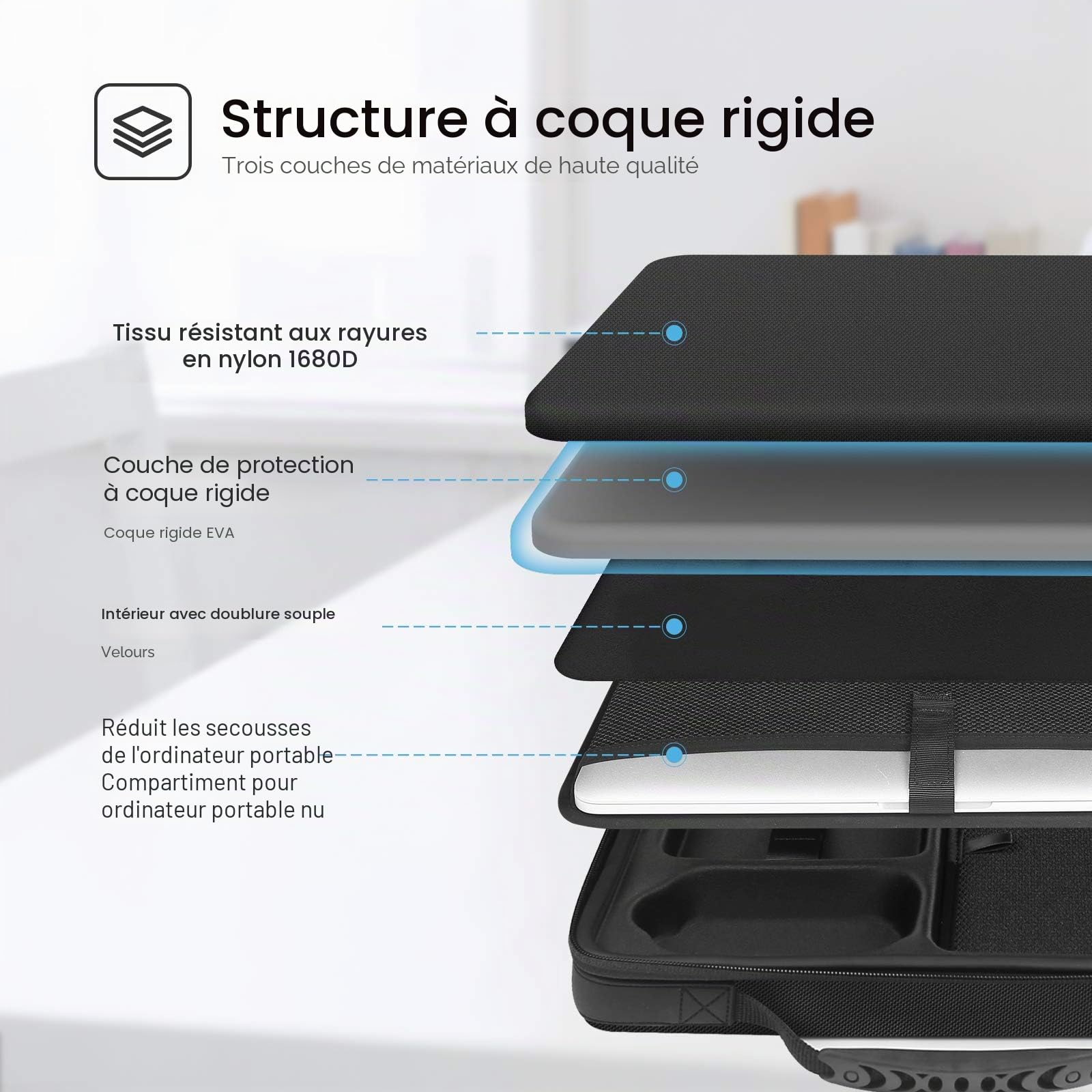 Smatree Sacoche Rigide pour MacBook Pro 16 Pouces 2019-2021, Étui de Transport avec Rangement Accessoire, Noir