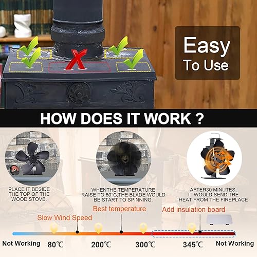 Miniatura 5 de JIMBON Ventilador de estufa de leña, ventilador de chimenea de 5 cuchillas, ventilador de estufa de calor Slient para estufa de gaspelletleña,