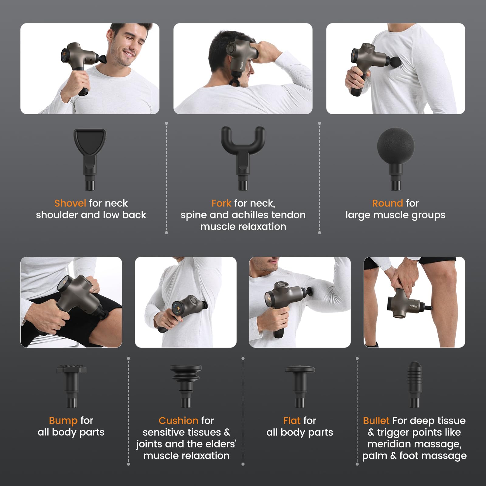 Mebak 3 Massage Gun Deep Tissue, Muscle Massager for Athletes Pain Relief view 2