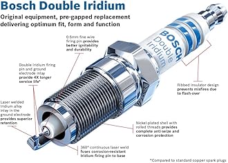 Bosch Iridium 02422366030p6 Spark Plug