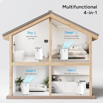 DR.PREPARE 14,000 BTU Portable Air Conditioner with WiFi, 4-in-1 Portable AC Unit with Remote Control, Fast Cooling, 24H Timers, Window kit, Cools Up to 700 sq. ft for Rooms, Bedroom