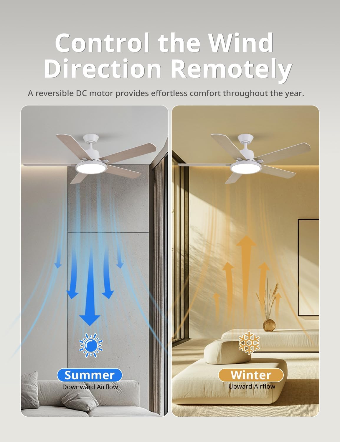 Orison Ceiling Fans with Lights, 52 inch Low Profile Ceiling Fan with RGB Backlight, Flush Mount Ceiling Fan with Remote and App Control,White Bedroom Fan, 6 Speeds, 5 Reversible Blades (White)