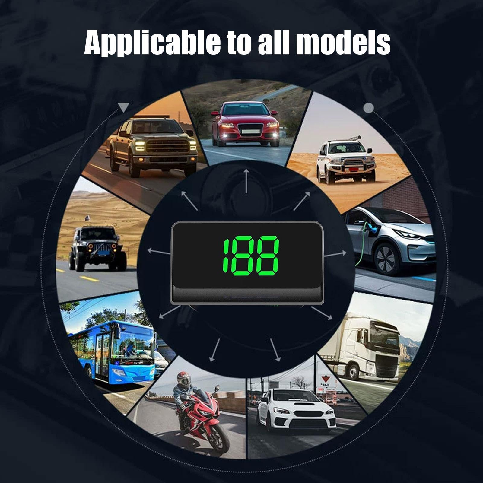 Display Heads Up Per Auto – HUD Parabrezza Automatico | Monitor Velocità Parabrezza | Tachimetro Digitale | Set Proiettore Da 3,64x2,05 Pollici Con Temperato Per Camion Autobus Camper SUV