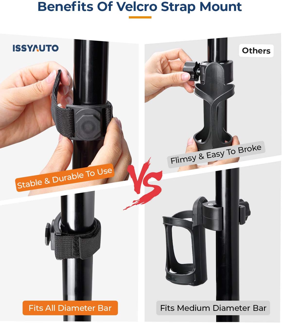 ISSYAUTO Wheelchair Drink Cup Holder, 2 in 1 Large Water Bottle Holder and Phone Bracket with Strap Mount 3MM Thick Cups Holder Universal for Wheelchair, Walker, Rollator, Stroller : Health & Household