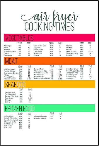 Letrero magnético de conversión de cocina de medición - Tabla de cocción de 6 x 9 pulgadas. Freidora de aire, tiempos y temperaturas de cocción, 4