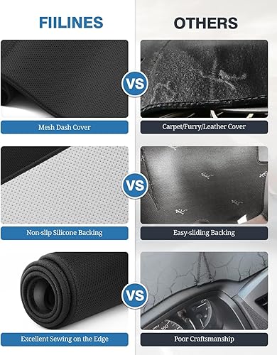 Miniatura 3 de FIILINES Cubierta de tablero para Toyota Highlander 2020-2025 (se ajusta con o sin pantalla), cubierta de alfombrilla de salpicadero, protector de