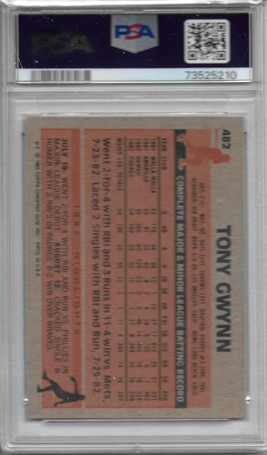 1983 Topps Baseball #482 Tony Gwynn Rookie Card Graded PSA 8 Near Mint to Mint