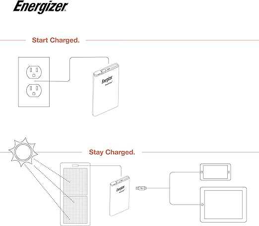 energizer solar backpack