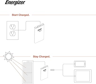 energizer powerkeep pro