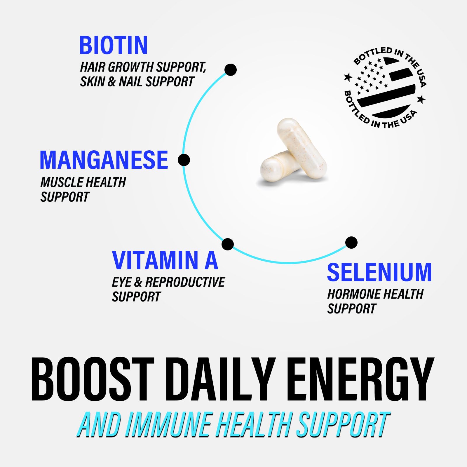 Multivitamin for Men - Complete Daily Men's Multi with 21 Essential Vitamins & Minerals - Best Immune Health, Memory & Cognition, & Physical Energy Support Supplement - Bottled in USA - 60 Capsules — Amazon image 3