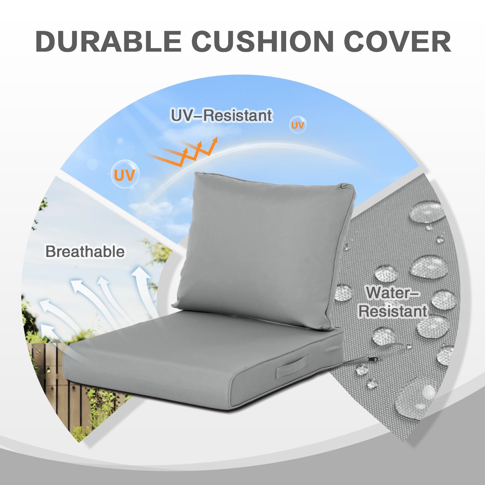 Amazon.com: BPS 21 x 21 Inch Outdoor Chair Cushion Set, Fade