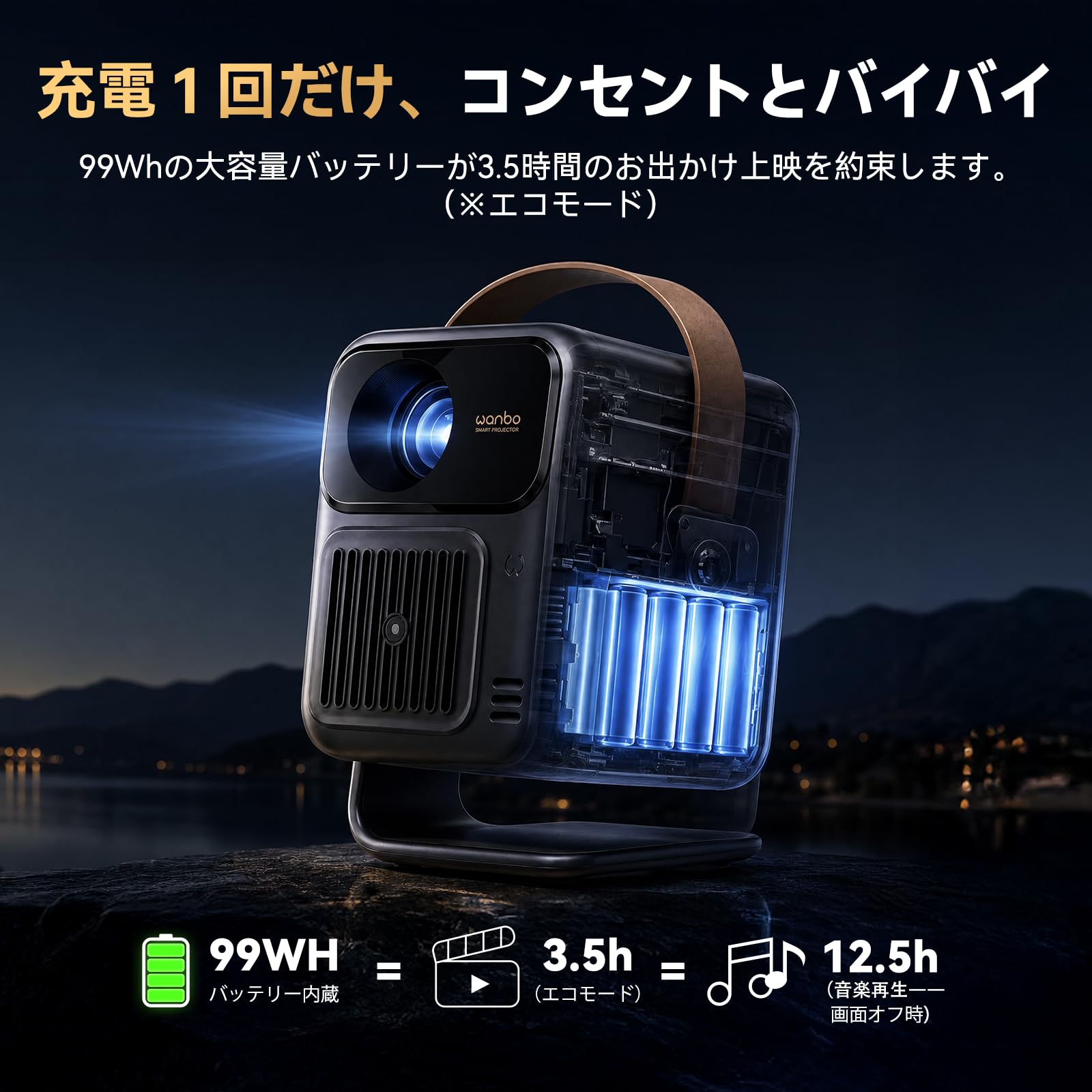 Amazon.co.jp: 【2026年新登場】Wanbo ToGo Pro プロジェクター