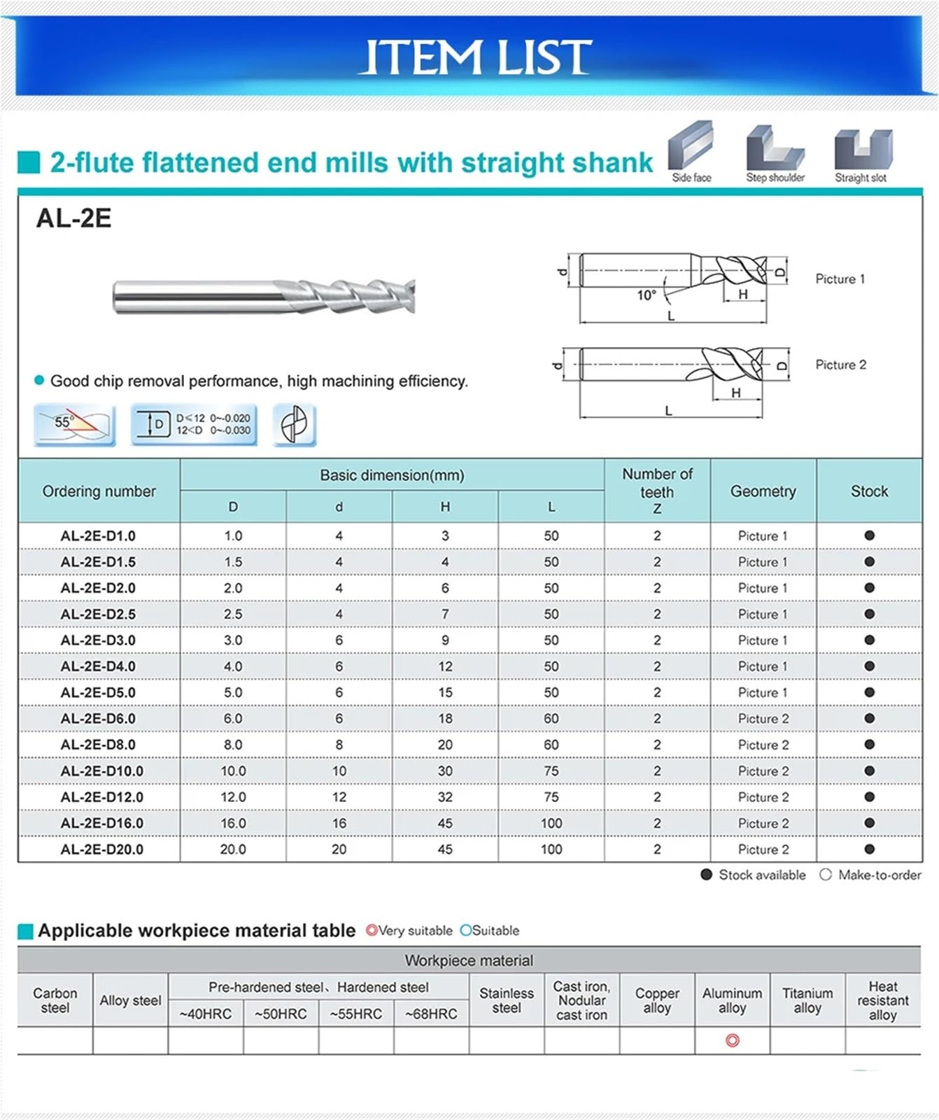 Accessori per Torni AL-2E AL-2EL 1-20mm Punta per fresa a codolo cilindrico Fresa in alluminio non rivestito in metallo duro integrale ad alta efficienza di lavorazione da 6 mm(1PC,AL-2EL-D16.0)