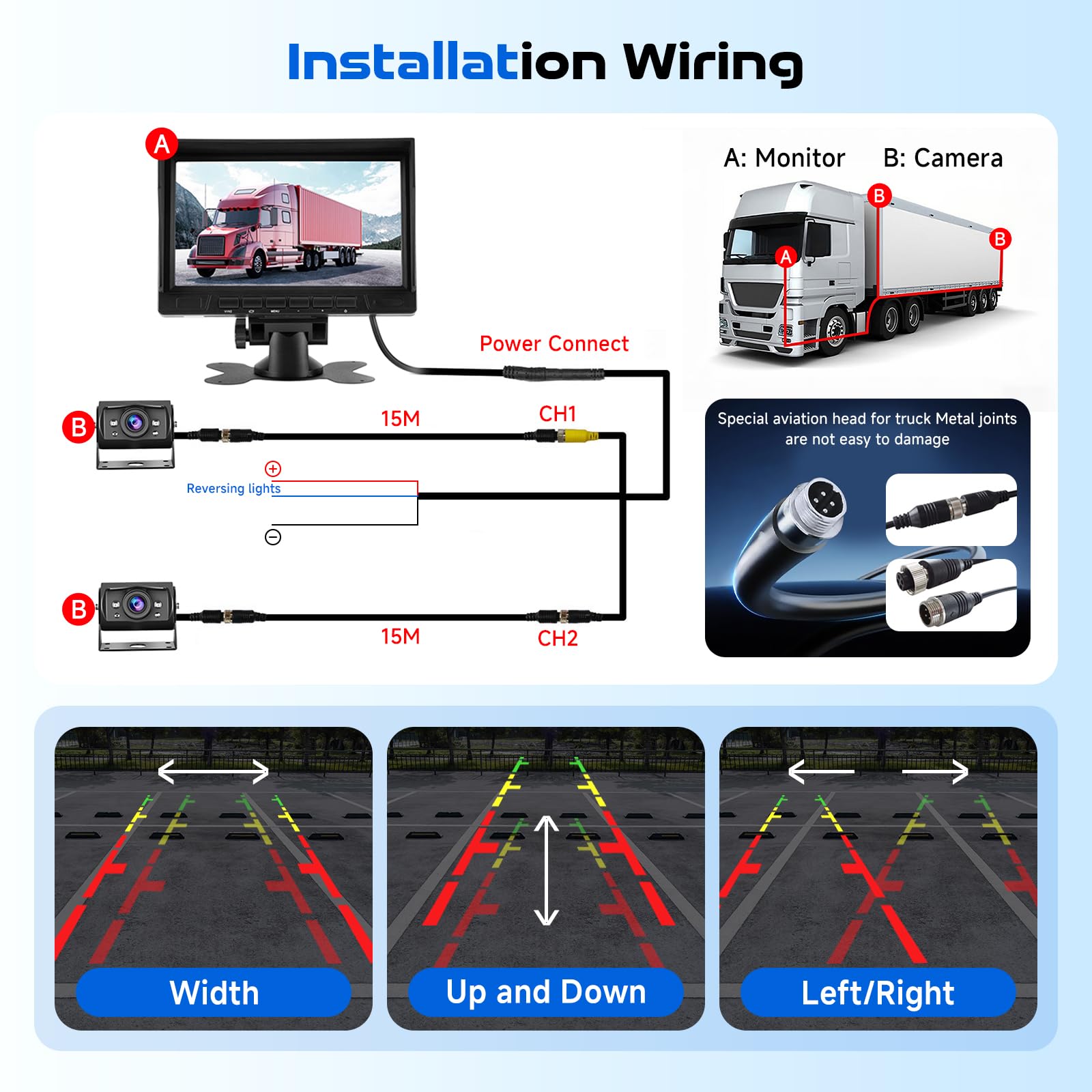 Hodozzy Cámara de Marcha Atrás Kit con 2 Cámaras, 1080P 7 Pulgadas 2 Split IPS Monitor con Cámara de Visión Trasera de Visión Nocturna y Impermeable IP69, Aviación Cable Cámara para Camión 12V 24V