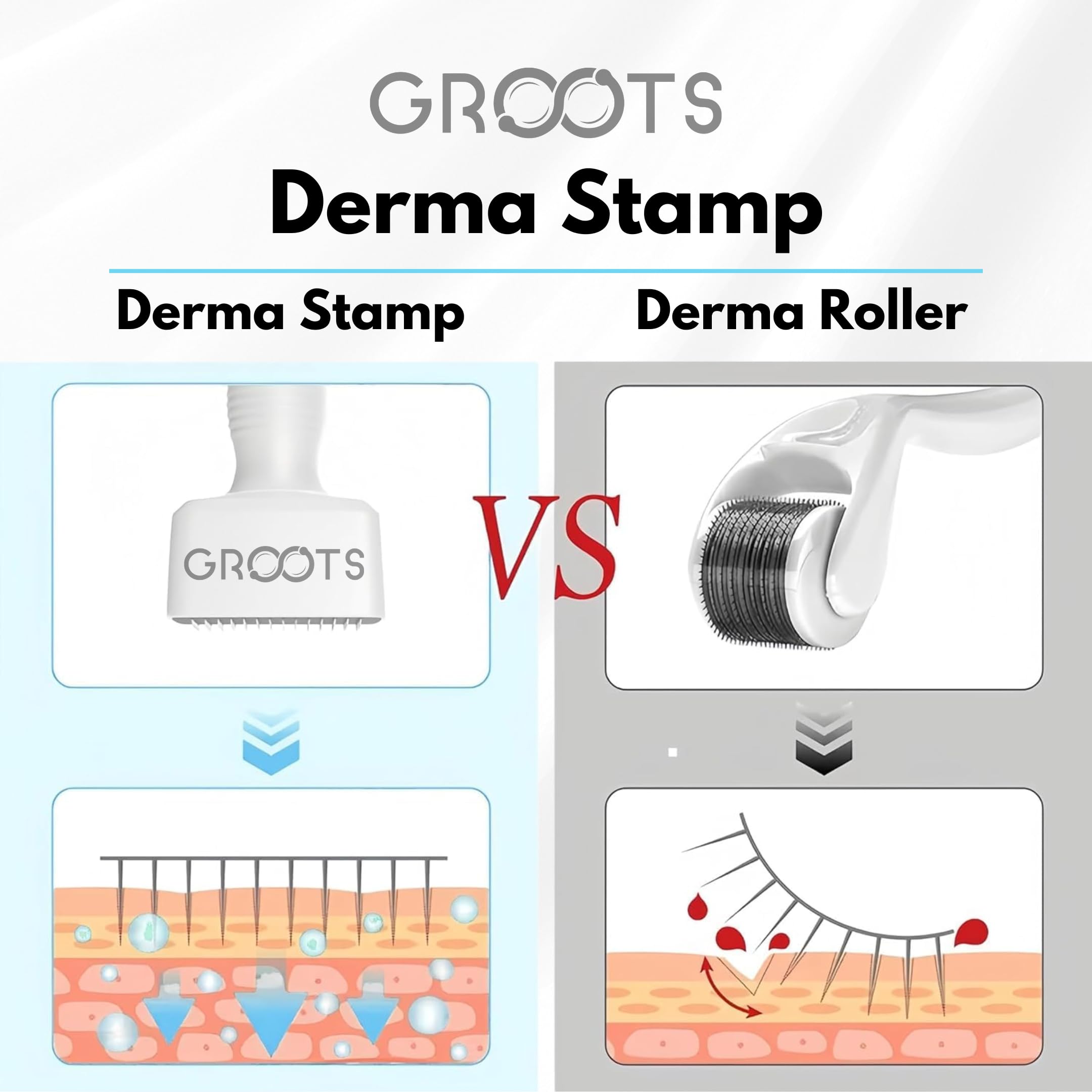 GROOTS Derma Stamp for Hair Growth & Facial Spa | Titanium Coated Adjustable Needles 0.25mm to 3mm | 140 Microneedling Stamp for Skin Repair, Face, Hair & Beard Growth | Reduces Acne Scars | Safe & Effective To Use - Image 2 thumbnail