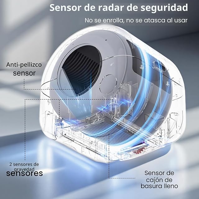 Foto 3 de 8 de Arenero Gatos Autolimpiable 76L XXL Cerrado Grande Anti‑olores Iluminación