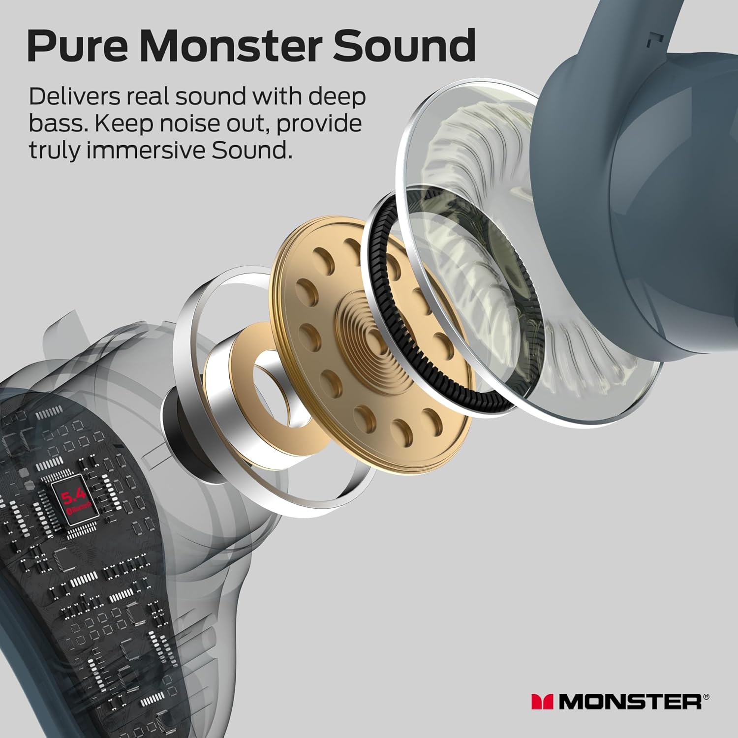 Monster N-Lite 210 Wireless Earbuds, Bluetooth 5.4 in Ear Stereo Headphones, Built-in Mic for Clear Call, 32H Playtime, Comfortable Fit, Waterproof Earphones for Sports, Blue - Image 3