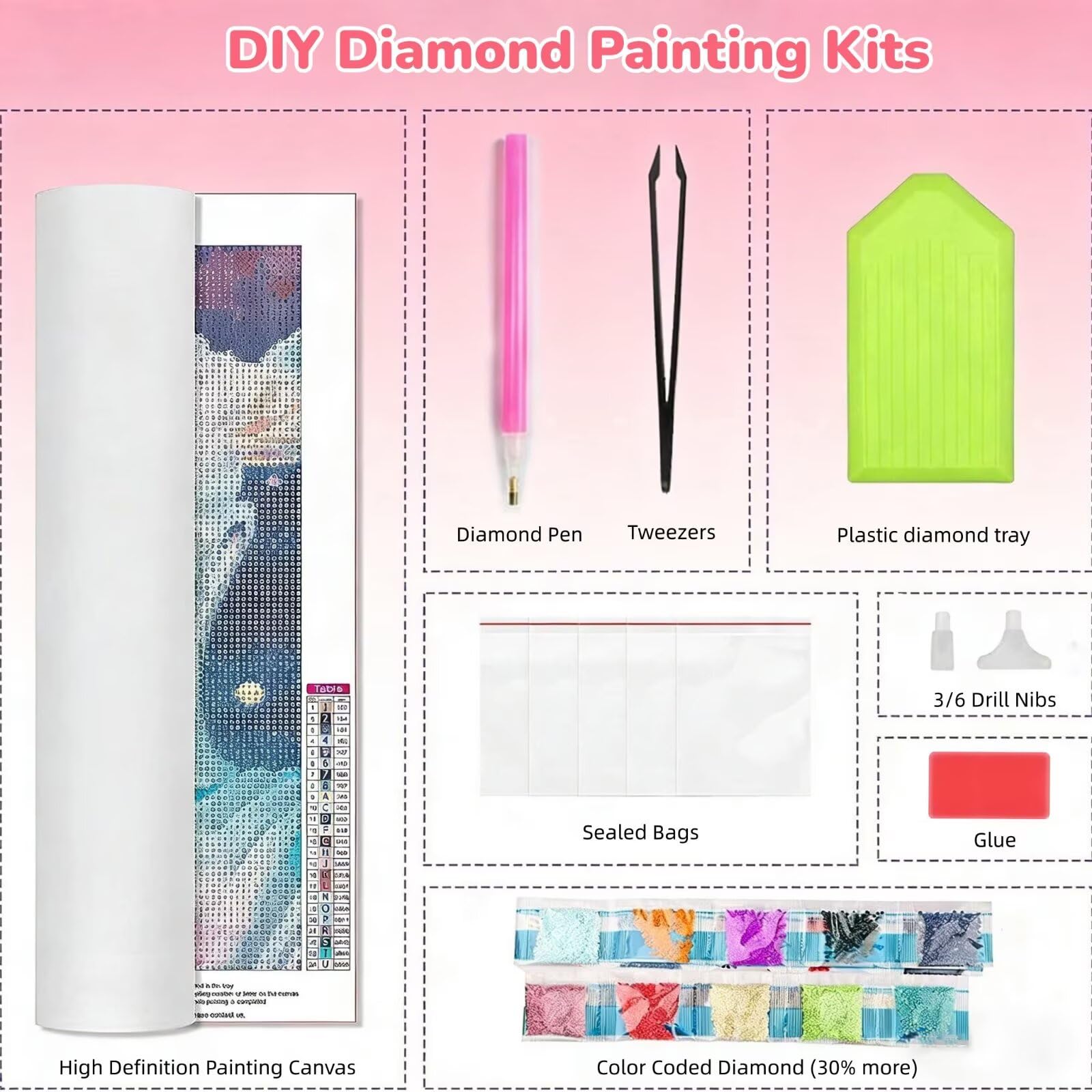 Diamond Painting Traum Diamond Painting Erwachsene Groß XXL Tier, 5D Full Eckige Steine Drill Diamanten Malen Nach Zahlen, DIY Set Kreativ Set für Erwachsene Home Decor Wanddeko 70x140cm, Cod-694