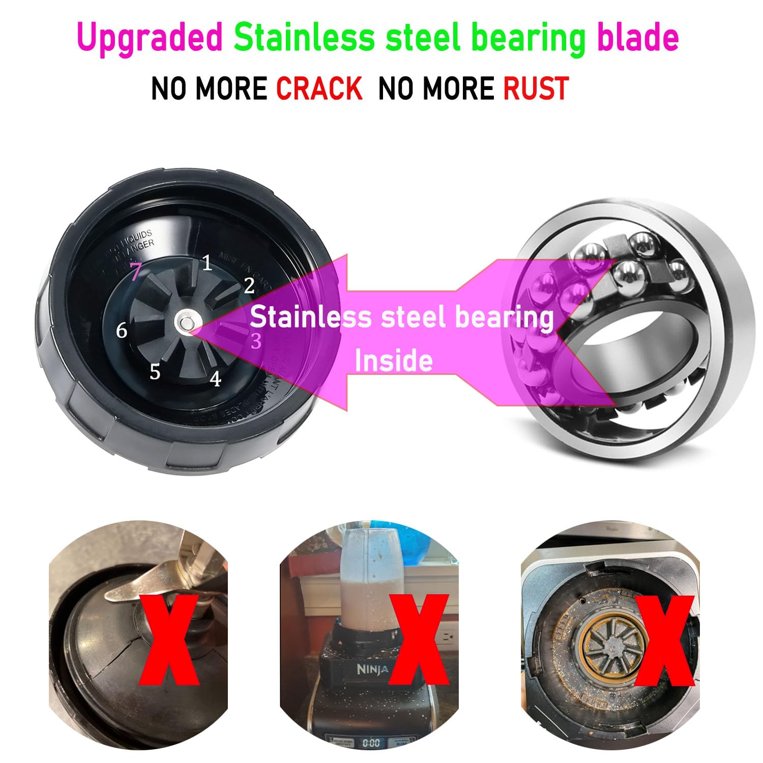 Amazon.com: [Upgrade ] Replacement 7-Fins Male Blender Blade Parts