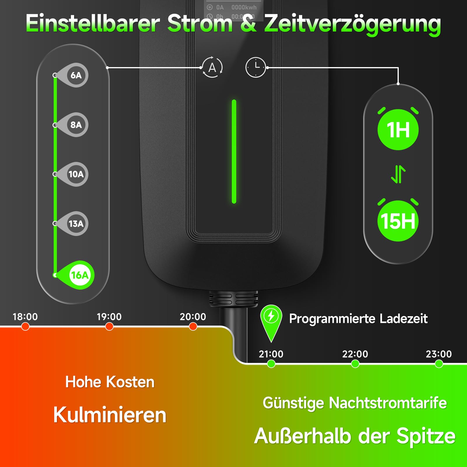Kabel ładujący typu 2 Schuko 6 m, 3,68 kW, 6-16 A, samochód elektryczny typ 2, Schuko, EV przenośna ładowarka do samochodu elektrycznego