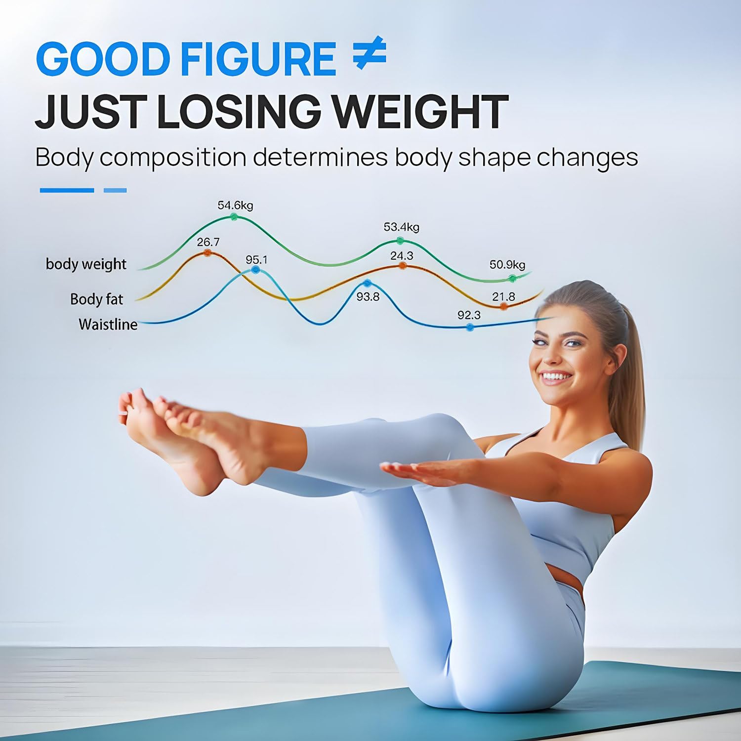 Balance intelligente pour le poids corporel : balance de graisse corporelle avec IMC, masse musculaire, 20 mesures de composition corporelle avec grand écran précis