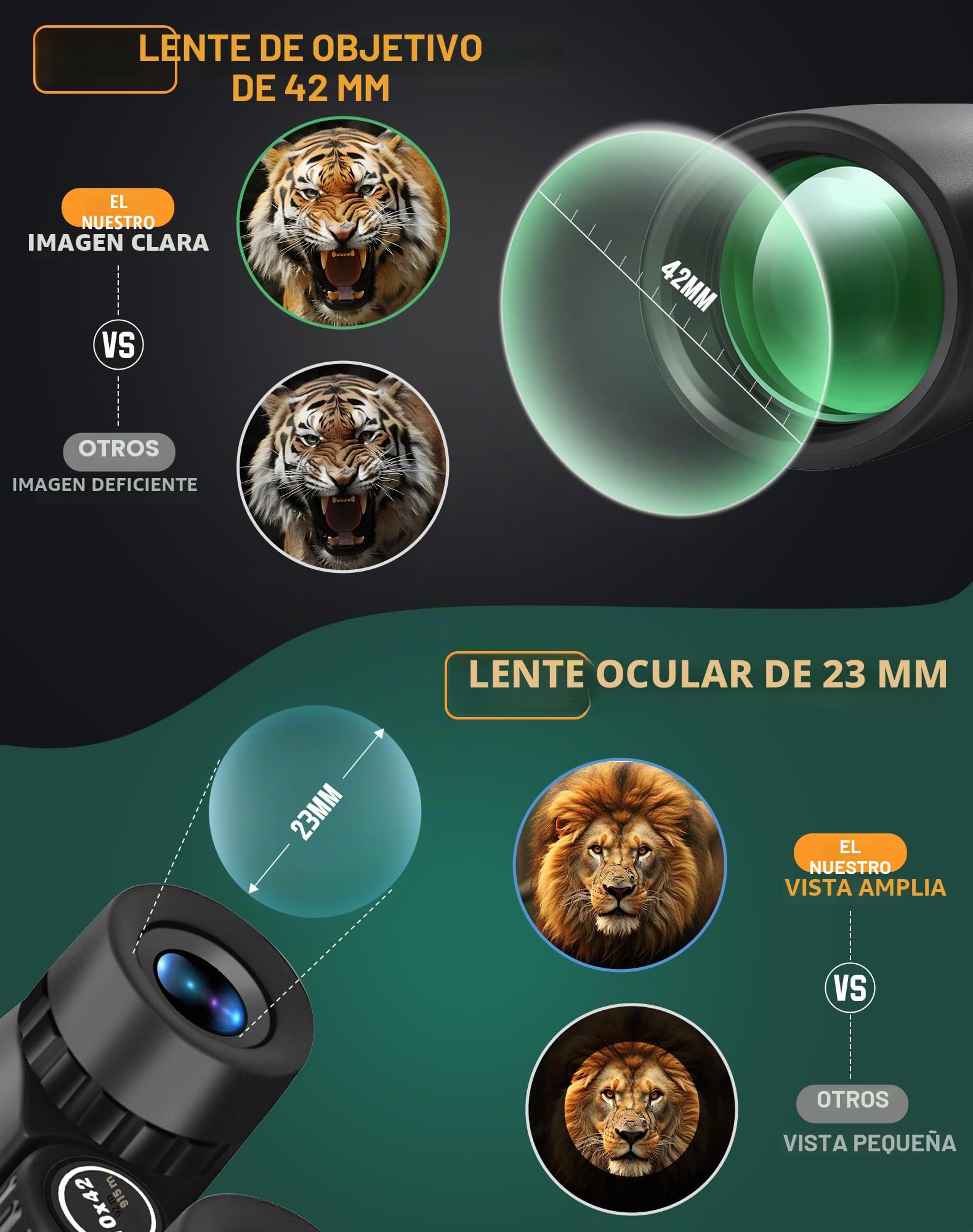 Prismaticos Profesionales para Adultos 10x42 Prismaticos Largo Alcance, Antiniebla e Impermeables, Prismas BaK4 y Lentes FMC, Potentes Binoculares para Observación de Aves, Caza, Senderismo