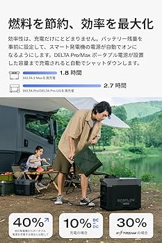 EcoFlowスマート発電機(ガソリンとLPGハイブリッド型) 値下げしました！ EcoFlowスマート発電機(ハイブリッド型)| EcoFlow Japan