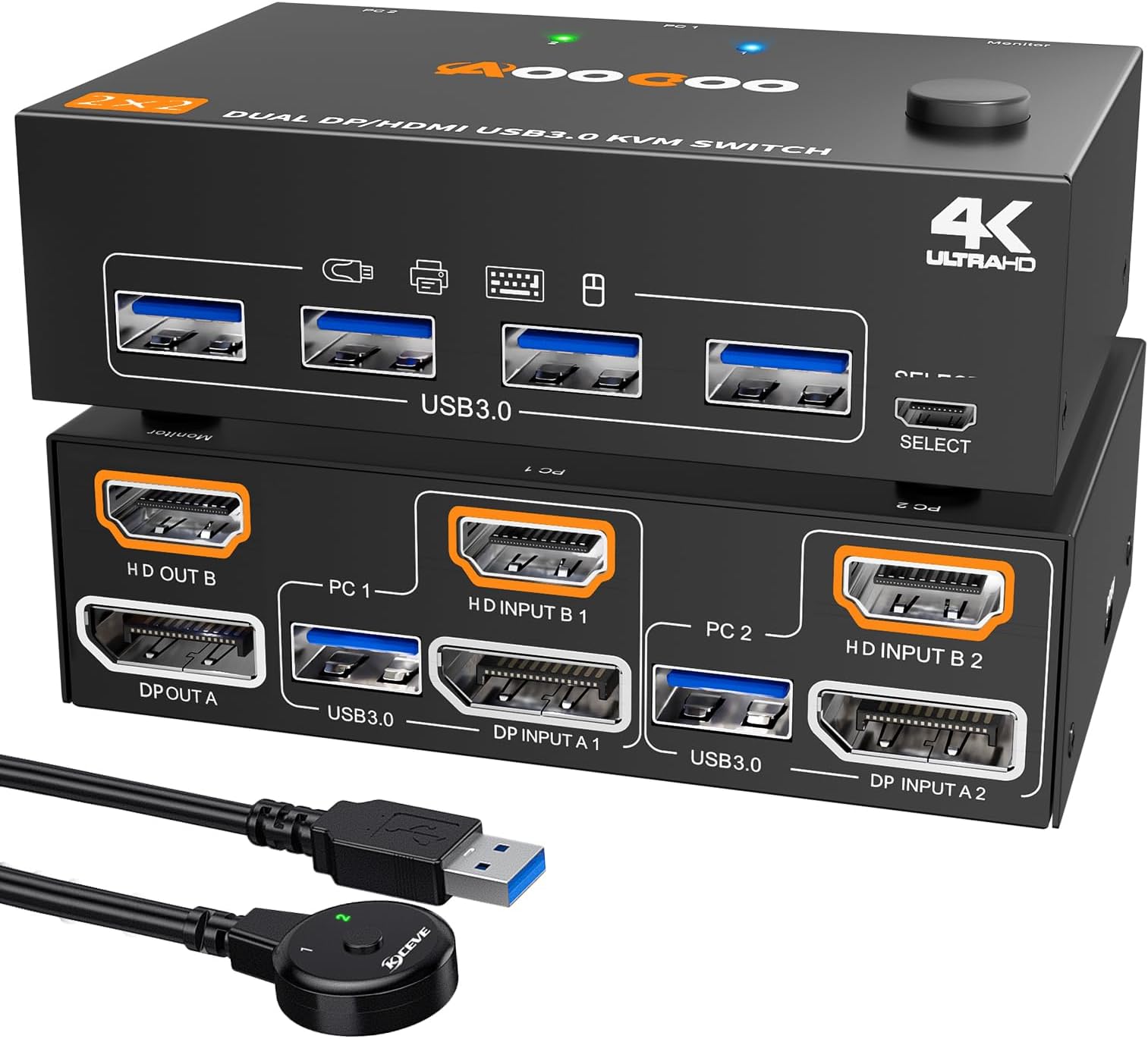 HDMI Displayport KVM Switch 2 Monitors 2 PC 4K@60Hz/2K@120Hz KVM Switches with USB 3.0 Port,Wired Remote and USB3.0 Cables Included