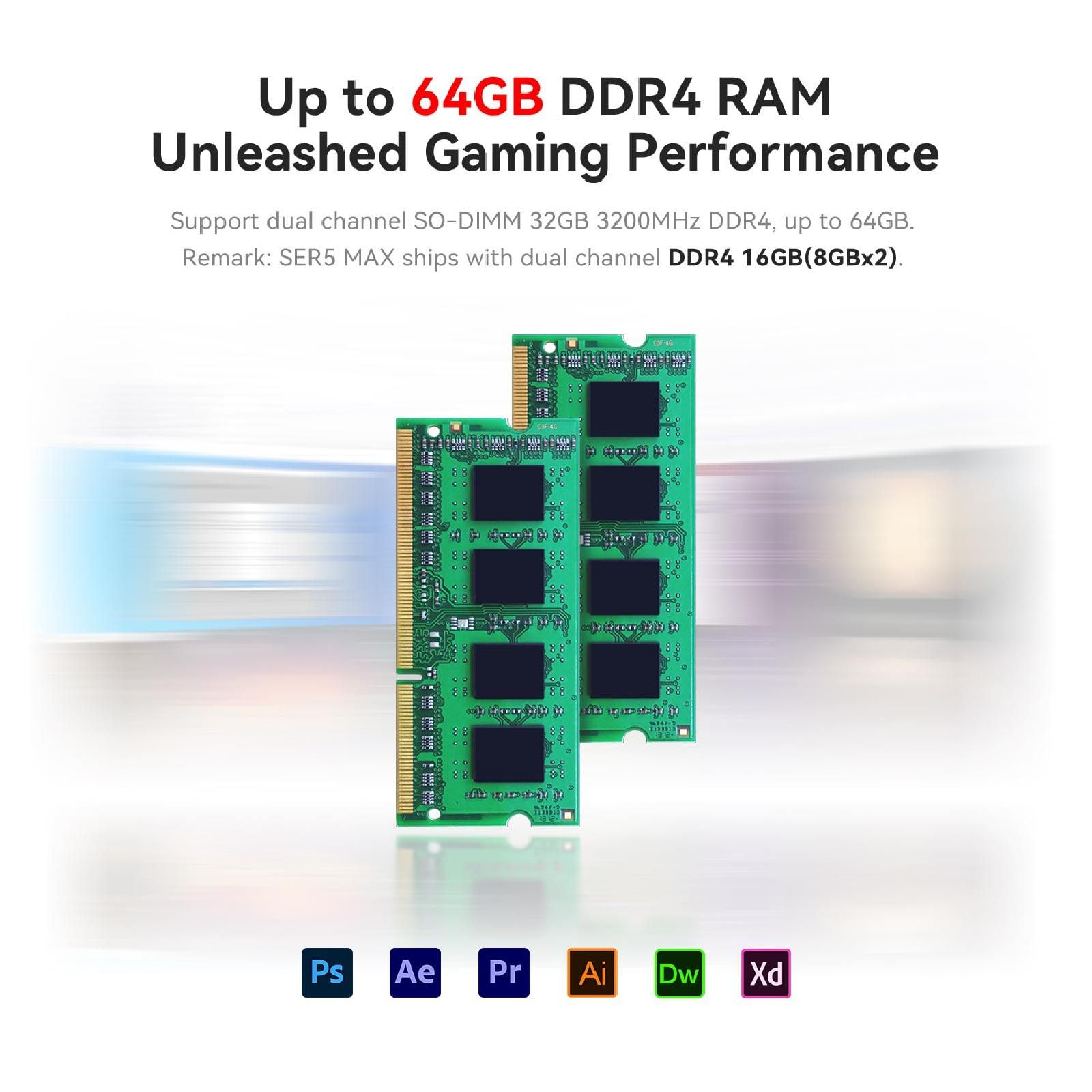 Amazon.co.jp: ミニ PC、Amd Ry-zen 7 5800h プロセッサー、54 ワット