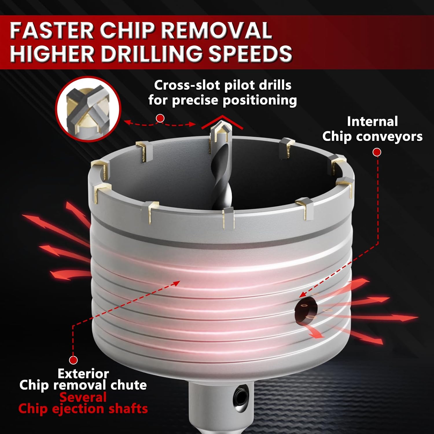 CSOOM Concrete Hole Saw 6-9/32" (160mm) with 220mm SDS Plus Shank Connecting Rod, Carbide Cement Hole Saw for Concrete Cement, Brick Wall Stone