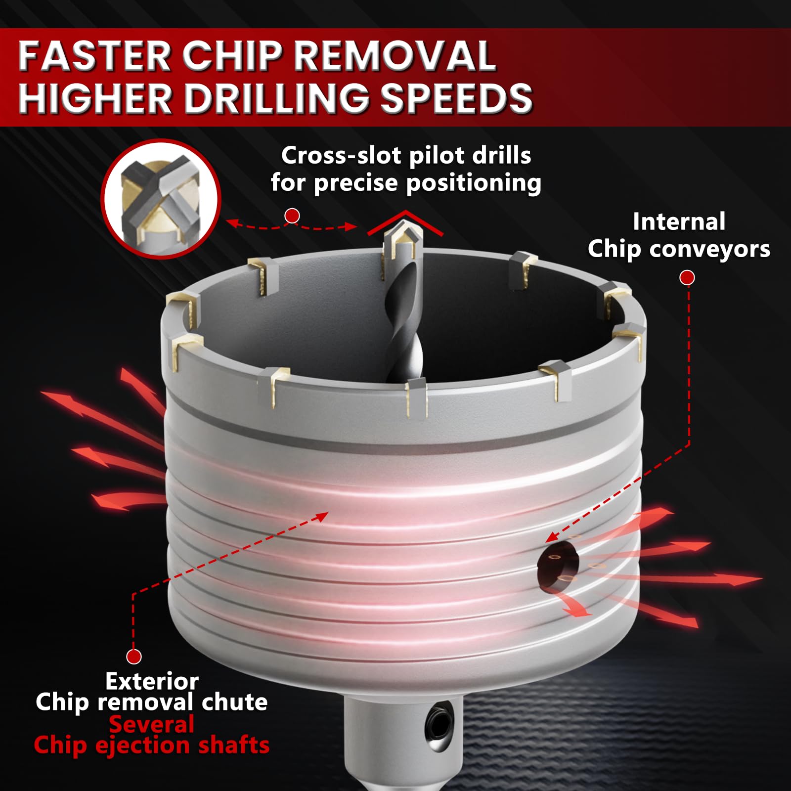 CSOOM Sega a tazza per calcestruzzo, 100 mm, con gambo SDS Plus da 220 mm, sega a tazza per cemento in carburo, sega a tazza per cemento in carburo, per cemento e calcestruzzo, pietra per mattoni