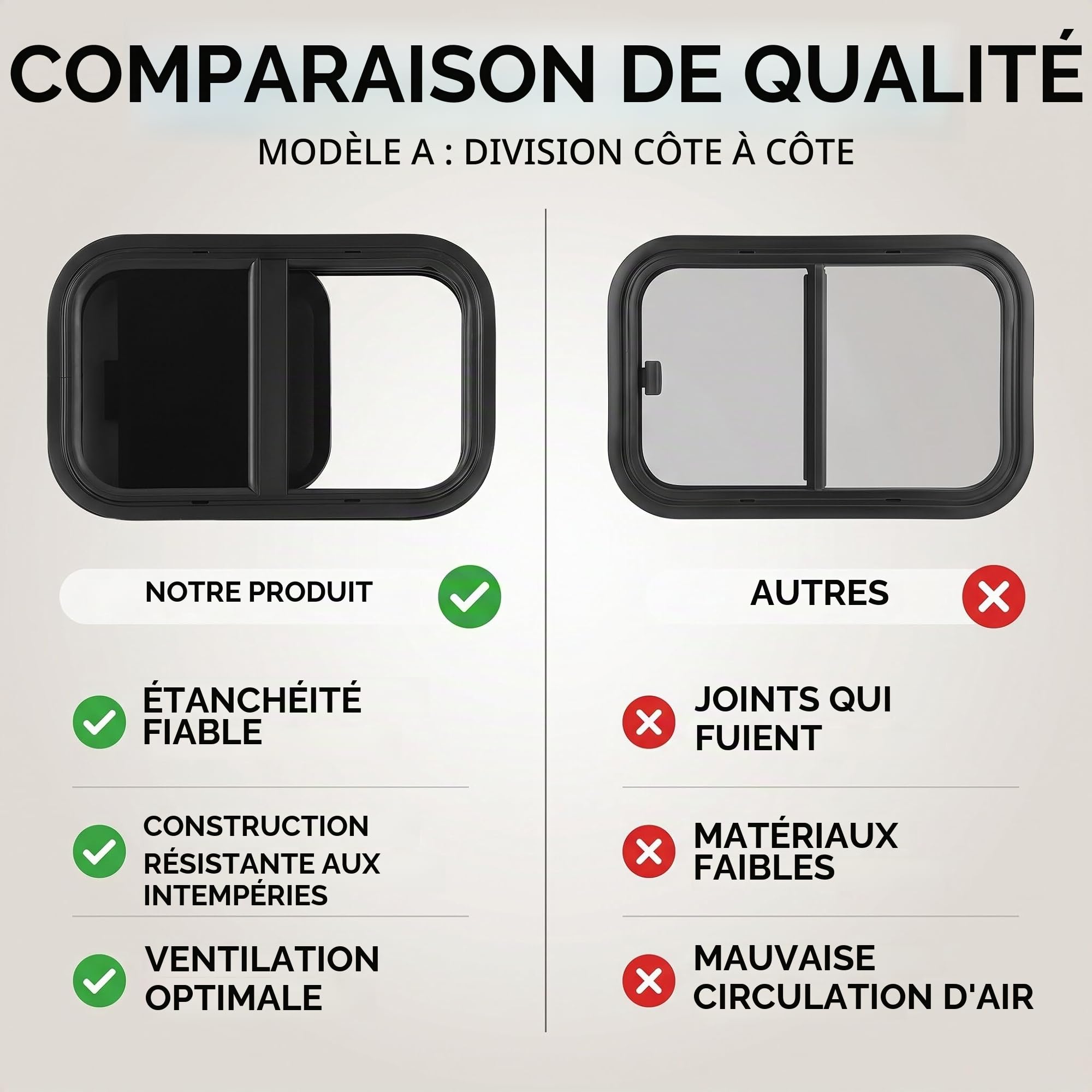 Fenêtre avec moustiquaire, fenêtre latérale de caravane, fenêtre latérale push-up, protection contre les insectes, protection solaire, moustiquaire pour fenêtre de caravane, camping-car, caravane