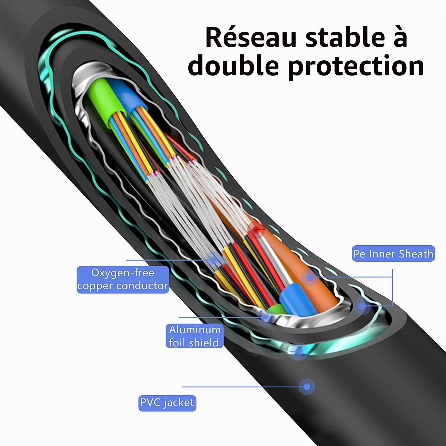 XMSJSIY Adaptateur de connecteur DB25 Câble d'extension série RS232 à 25 broches Câble de remplacement de sortie de port à 25 broches sans soudure avec fil nu - 1M (Mâle)