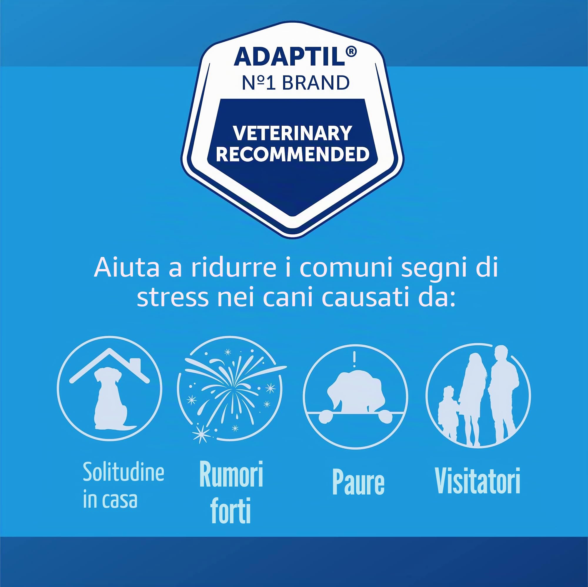ADAPTIL Diffusore Calma casa per i Cani (30 Giorni Starter Kit)